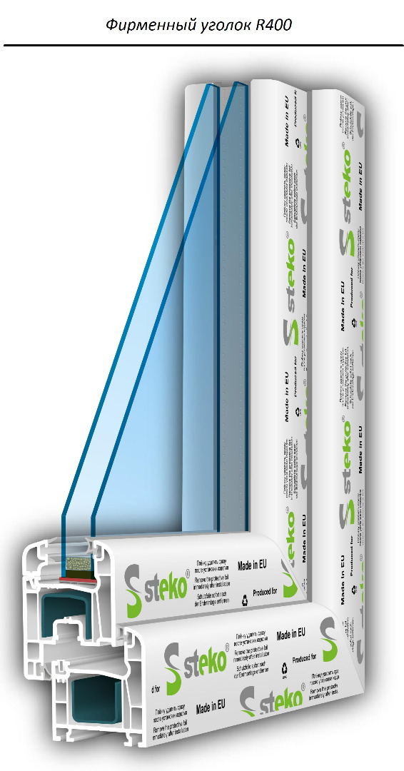 Окна STEKO R500
