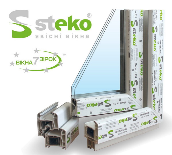 Вікна Steko R400